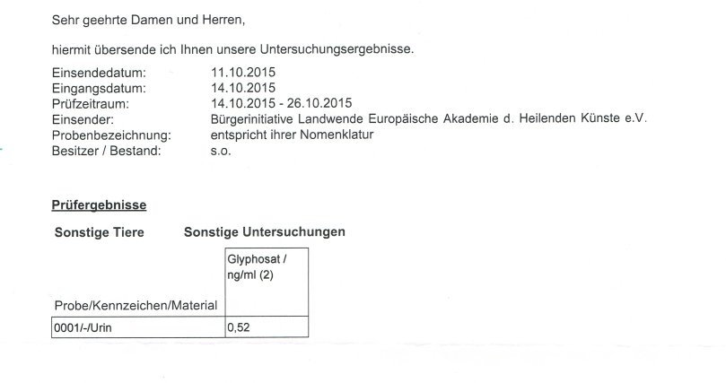 Laborergebnis Glyphosat